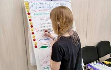 Wsp&oacute;lne działanie - role w grupie i pomysły na mini akcje